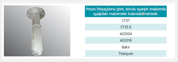 Eşanjör